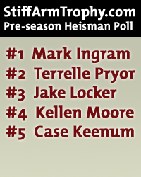 Our first-ever pre-season poll - with 88 voters - and Mark Ingram leads the pack